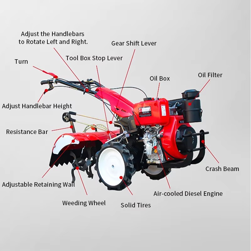 เครื่องพรวนดินแบบเดินตามสำหรับ - Agriculture Gardening Farming บทวิจารณ์และราคา
